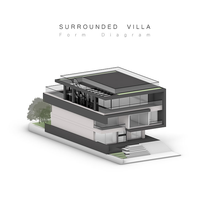 Surrounded Villa